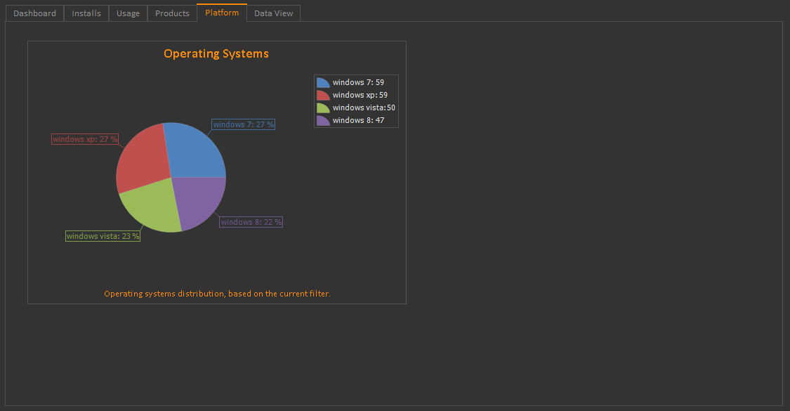 Analytics-Platforms-e1505131622924.png