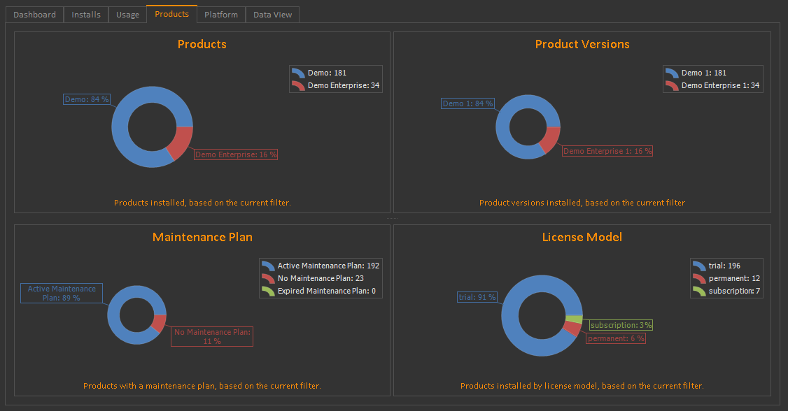 Analytics-Products-e1505131642345.png